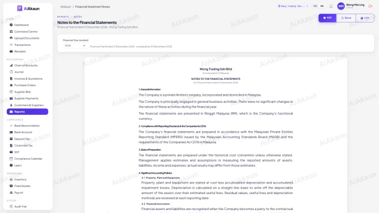 Notes to the Financial Statements