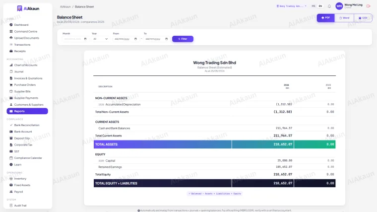 Balance Sheet