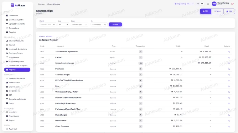 General Ledger