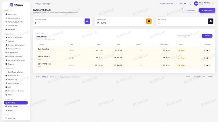 Inventory & Stock